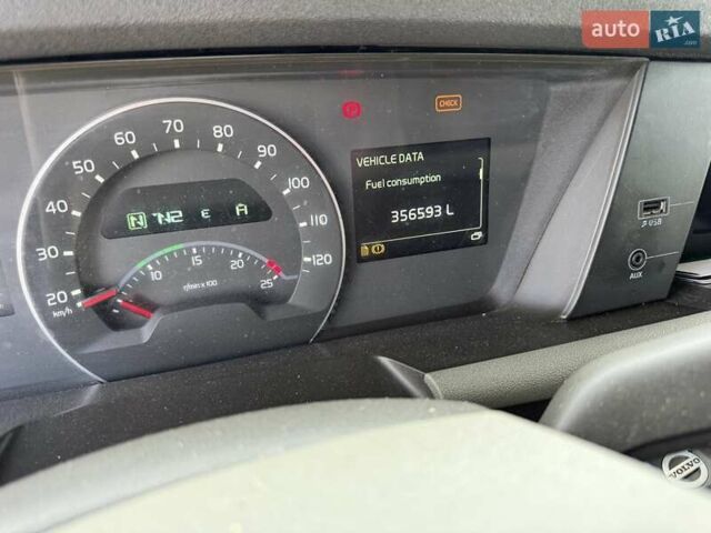 Вольво FH 13 2014 в Запорожье на Automoto.ua Зеленый Вольво FH 13, объемом двигателя 12.78 л и пробегом 961 тыс. км за 32792 $, фото 20 на Automoto.ua