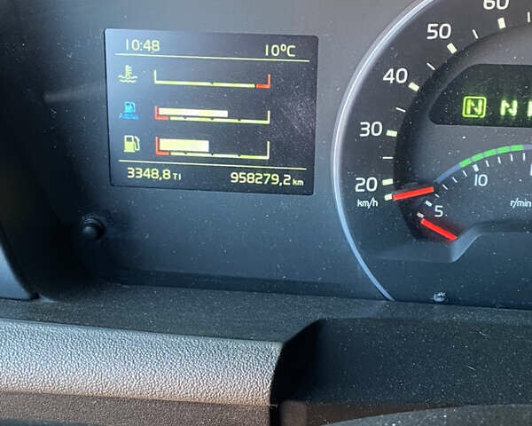 Оранжевый Вольво FH 13, объемом двигателя 12.78 л и пробегом 958 тыс. км за 40000 $, фото 10 на Automoto.ua