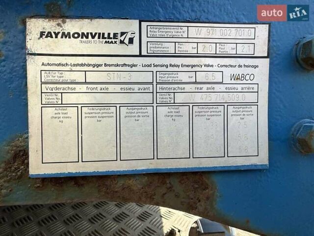 Белый Вольво FH 16, объемом двигателя 12.8 л и пробегом 890 тыс. км за 44000 $, фото 22 на Automoto.ua