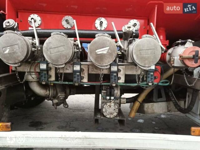 Белый Вольво FH 16, объемом двигателя 7.7 л и пробегом 270 тыс. км за 40000 $, фото 6 на Automoto.ua