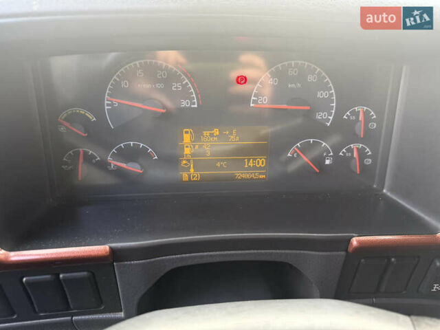 Синий Вольво FH 16, объемом двигателя 16.12 л и пробегом 724 тыс. км за 34000 $, фото 10 на Automoto.ua