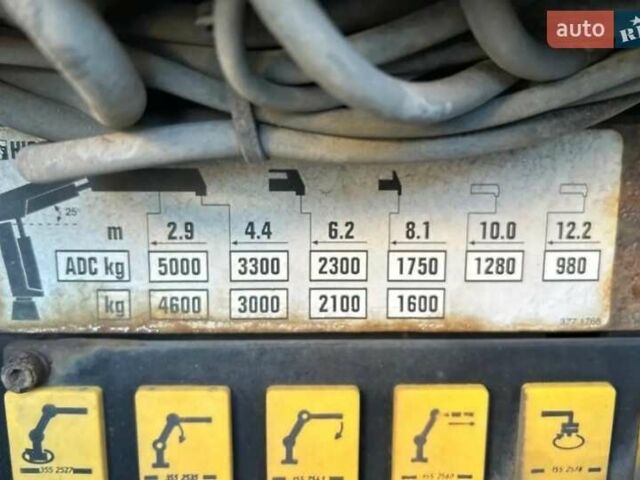 Зелений Вольво FL 7, об'ємом двигуна 7.2 л та пробігом 178 тис. км за 56000 $, фото 6 на Automoto.ua