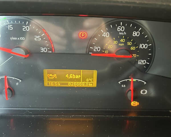 Червоний Вольво FM 11, об'ємом двигуна 10.8 л та пробігом 826 тис. км за 11900 $, фото 8 на Automoto.ua