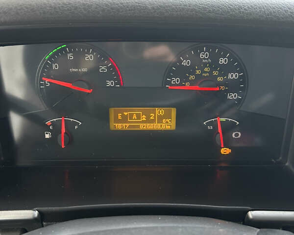 Червоний Вольво FM 11, об'ємом двигуна 10.8 л та пробігом 826 тис. км за 11900 $, фото 5 на Automoto.ua