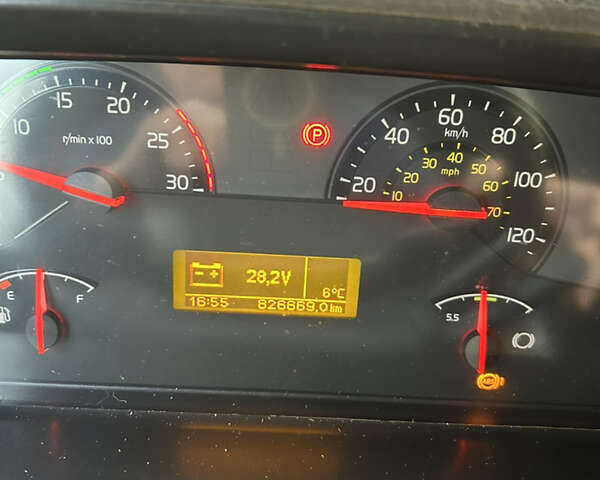 Червоний Вольво FM 11, об'ємом двигуна 10.8 л та пробігом 826 тис. км за 11900 $, фото 6 на Automoto.ua