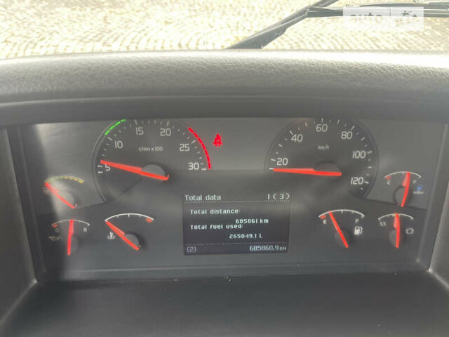 Вольво FM 11, объемом двигателя 0 л и пробегом 685 тыс. км за 20900 $, фото 17 на Automoto.ua