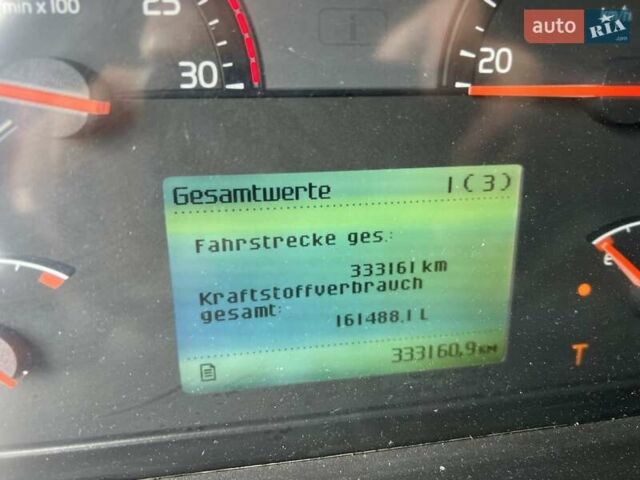 Вольво FM 11, объемом двигателя 0 л и пробегом 333 тыс. км за 28481 $, фото 32 на Automoto.ua