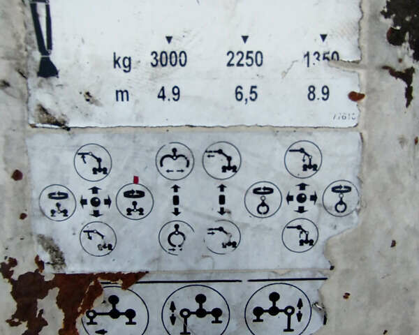 Белый Вольво ФМ 12, объемом двигателя 0 л и пробегом 490 тыс. км за 44444 $, фото 23 на Automoto.ua