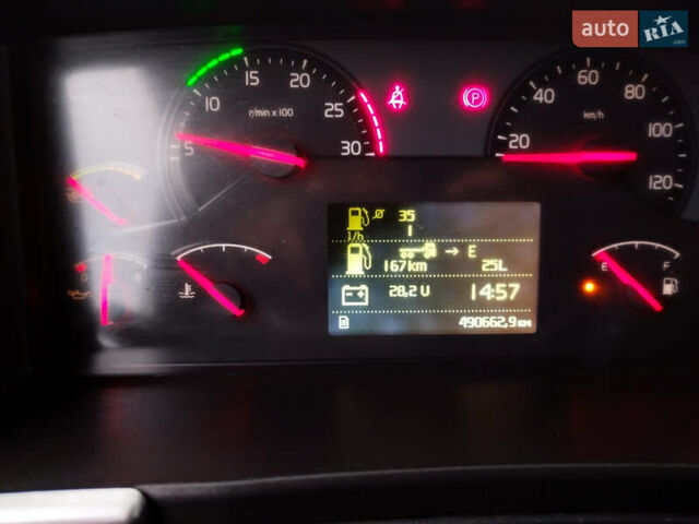 Білий Вольво ФМ 12, об'ємом двигуна 0 л та пробігом 490 тис. км за 44444 $, фото 34 на Automoto.ua