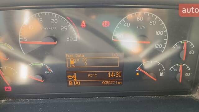 Вольво ФМ 12, об'ємом двигуна 0 л та пробігом 920 тис. км за 50000 $, фото 1 на Automoto.ua