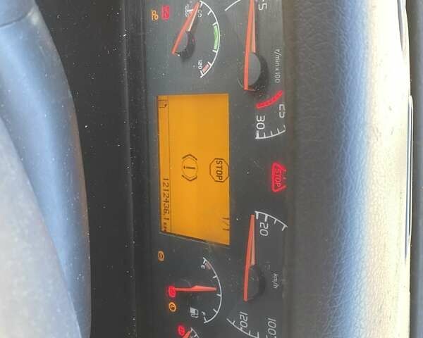 Синий Вольво ФМ 12, объемом двигателя 12 л и пробегом 1 тыс. км за 16900 $, фото 1 на Automoto.ua