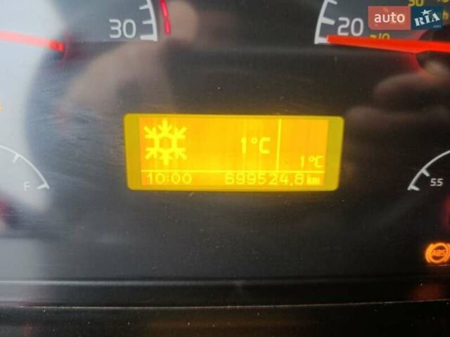 Белый Вольво FM 13, объемом двигателя 9.99 л и пробегом 7 тыс. км за 25000 $, фото 6 на Automoto.ua