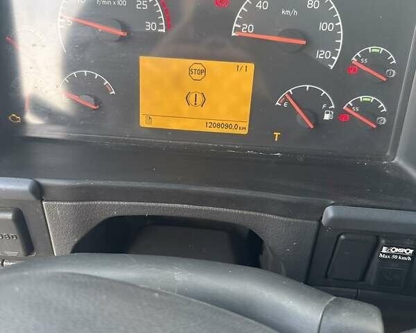 Белый Вольво FM 13, объемом двигателя 13 л и пробегом 208 тыс. км за 14700 $, фото 1 на Automoto.ua