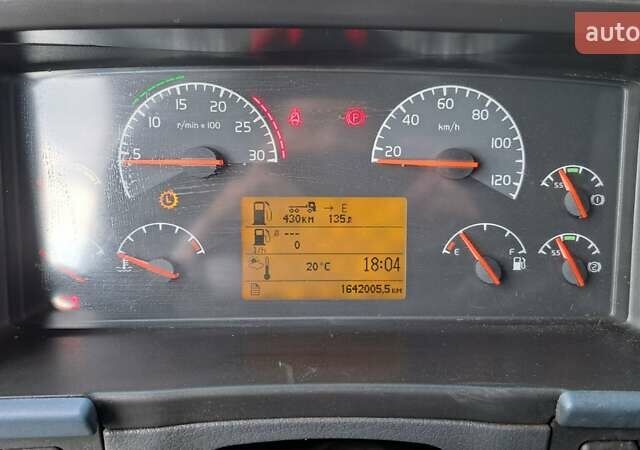 Вольво FM 13, объемом двигателя 13 л и пробегом 2 тыс. км за 15000 $, фото 2 на Automoto.ua