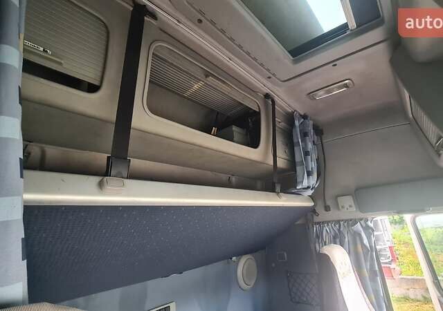 Вольво FM 13, об'ємом двигуна 0 л та пробігом 1 тис. км за 11800 $, фото 13 на Automoto.ua
