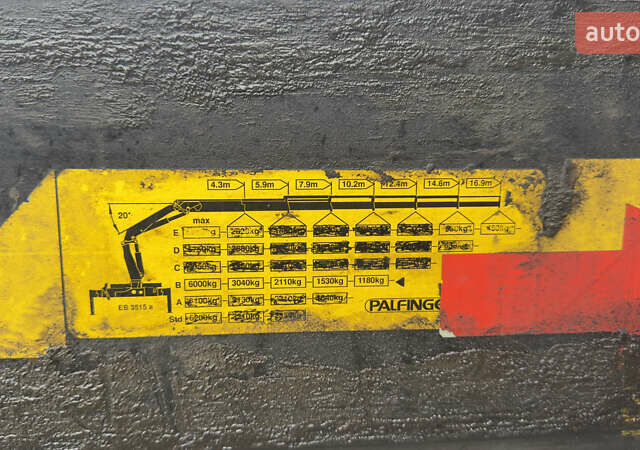 Білий Вольво FM 7, об'ємом двигуна 7.3 л та пробігом 800 тис. км за 31000 $, фото 10 на Automoto.ua