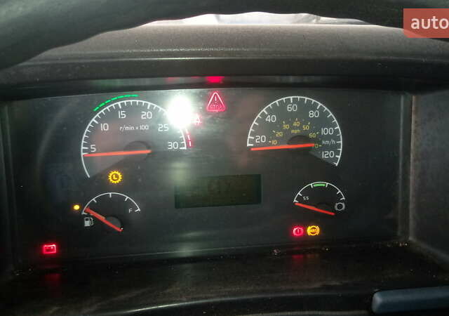 Белый Вольво FM 9, объемом двигателя 9.37 л и пробегом 1 тыс. км за 8000 $, фото 13 на Automoto.ua