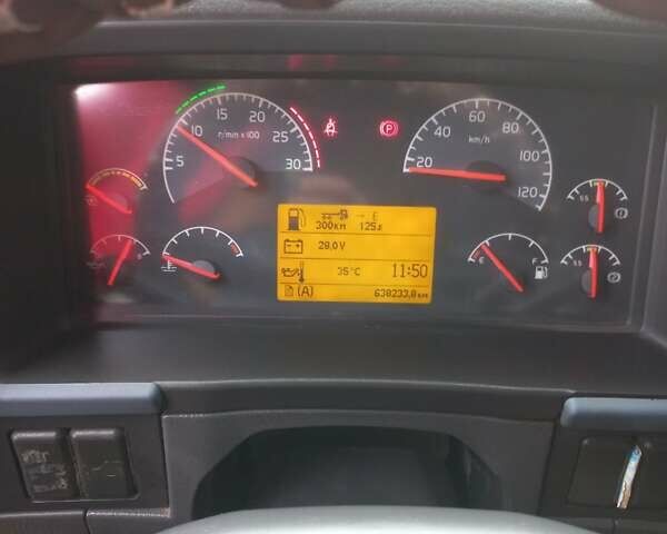 Червоний Вольво FM 9, об'ємом двигуна 12.78 л та пробігом 630 тис. км за 15000 $, фото 20 на Automoto.ua
