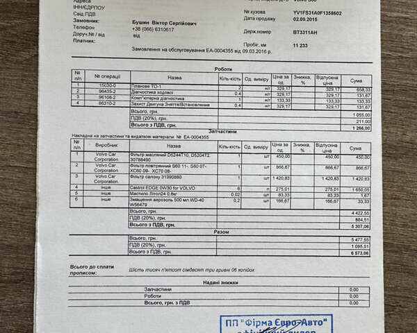 Белый Вольво С60, объемом двигателя 2 л и пробегом 172 тыс. км за 12500 $, фото 51 на Automoto.ua