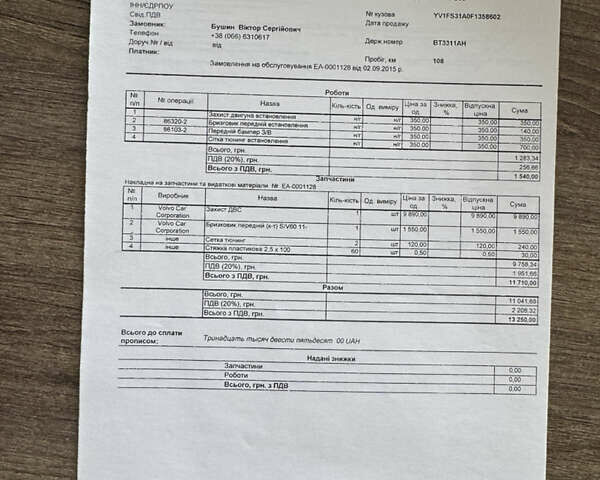 Белый Вольво С60, объемом двигателя 2 л и пробегом 172 тыс. км за 12500 $, фото 53 на Automoto.ua