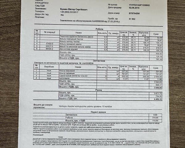 Белый Вольво С60, объемом двигателя 2 л и пробегом 172 тыс. км за 12500 $, фото 46 на Automoto.ua
