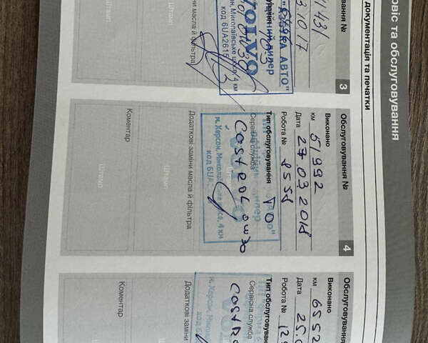 Белый Вольво С60, объемом двигателя 2 л и пробегом 172 тыс. км за 12500 $, фото 42 на Automoto.ua