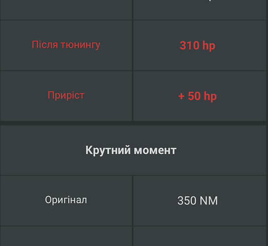 Серый Вольво С60, объемом двигателя 2.52 л и пробегом 230 тыс. км за 9800 $, фото 11 на Automoto.ua