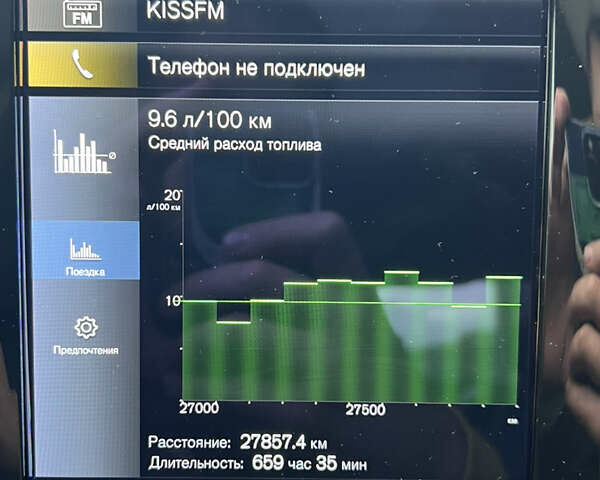 Серый Вольво С60, объемом двигателя 1.97 л и пробегом 27 тыс. км за 29300 $, фото 11 на Automoto.ua