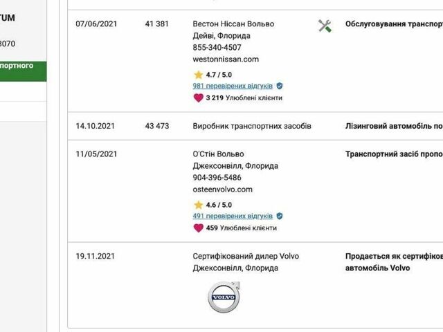 Синий Вольво С90, объемом двигателя 1.97 л и пробегом 111 тыс. км за 19500 $, фото 63 на Automoto.ua