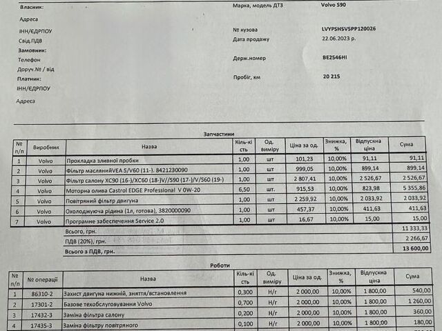 Синий Вольво С90, объемом двигателя 1.97 л и пробегом 20 тыс. км за 57500 $, фото 34 на Automoto.ua