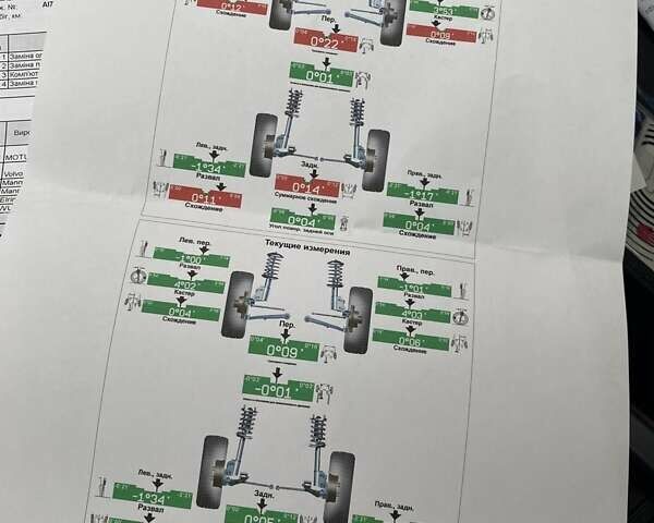 Вольво В40 2019 в Киеве на Automoto.ua Белый Вольво В40, объемом двигателя 1.5 л и пробегом 135 тыс. км за 18700 $, фото 32 на Automoto.ua