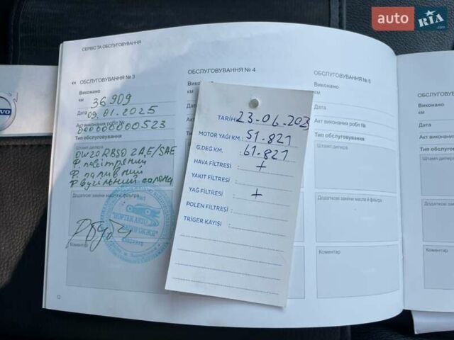 Красный Вольво В40, объемом двигателя 1.5 л и пробегом 56 тыс. км за 16900 $, фото 54 на Automoto.ua