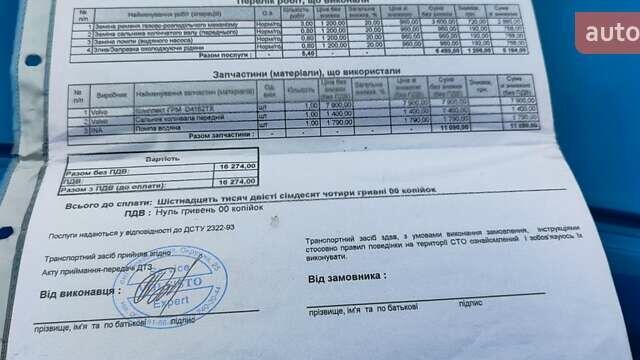 Синий Вольво В40, объемом двигателя 1.56 л и пробегом 238 тыс. км за 8500 $, фото 9 на Automoto.ua