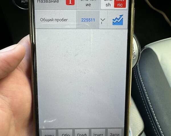 Білий Вольво V50, об'ємом двигуна 1.6 л та пробігом 225 тис. км за 8750 $, фото 36 на Automoto.ua