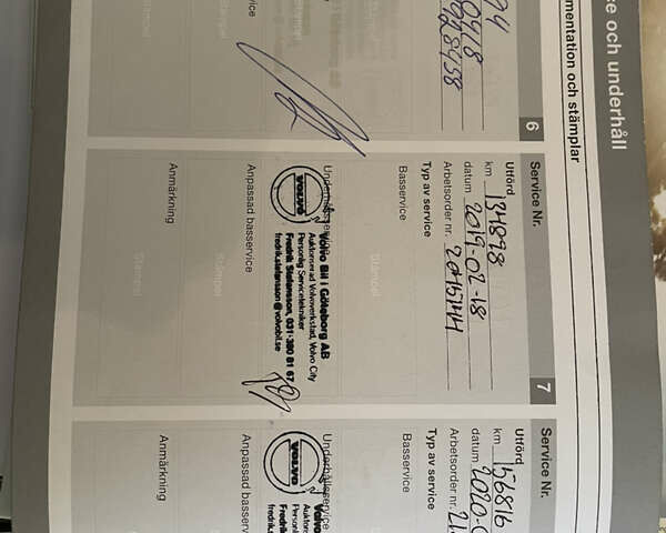 Білий Вольво V50, об'ємом двигуна 1.6 л та пробігом 228 тис. км за 8700 $, фото 41 на Automoto.ua