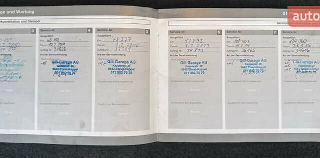 Черный Вольво В50, объемом двигателя 1.8 л и пробегом 243 тыс. км за 6150 $, фото 57 на Automoto.ua