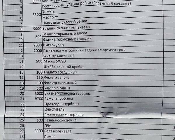 Черный Вольво В50, объемом двигателя 1.56 л и пробегом 292 тыс. км за 6300 $, фото 28 на Automoto.ua