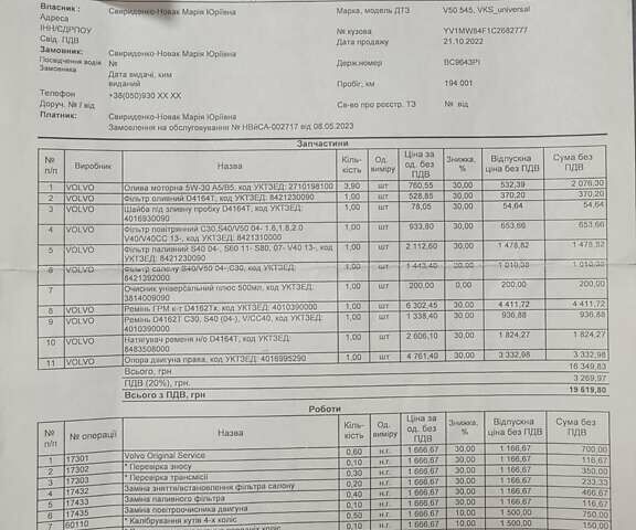 Черный Вольво В50, объемом двигателя 1.6 л и пробегом 212 тыс. км за 9500 $, фото 6 на Automoto.ua