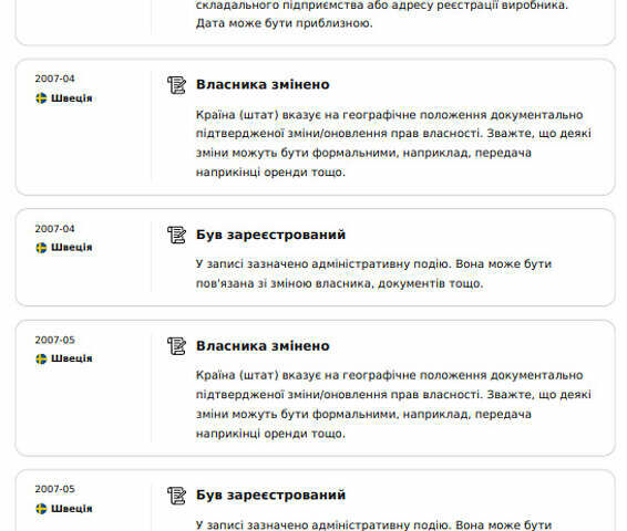 Серый Вольво В50, объемом двигателя 2 л и пробегом 367 тыс. км за 7200 $, фото 61 на Automoto.ua