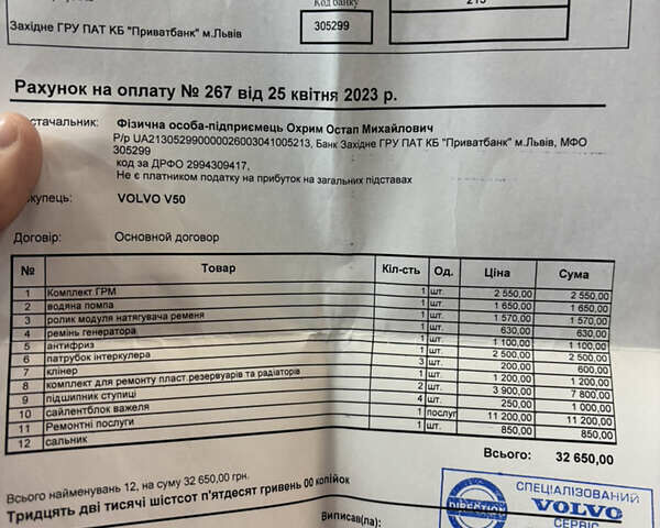Серый Вольво В50, объемом двигателя 1.56 л и пробегом 274 тыс. км за 8200 $, фото 24 на Automoto.ua