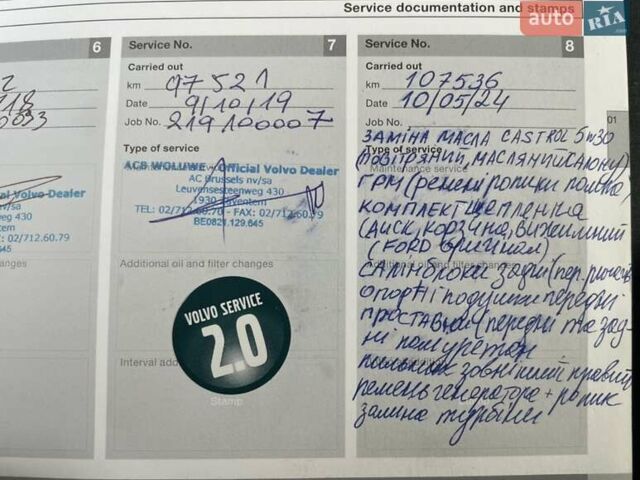 Синий Вольво В50, объемом двигателя 1.6 л и пробегом 108 тыс. км за 7699 $, фото 38 на Automoto.ua