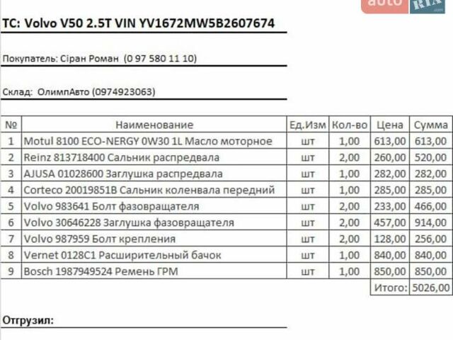 Синий Вольво В50, объемом двигателя 2.5 л и пробегом 235 тыс. км за 7900 $, фото 19 на Automoto.ua