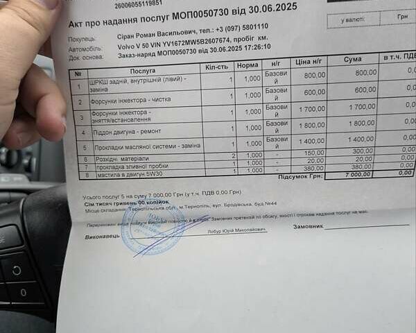 Синий Вольво В50, объемом двигателя 2.5 л и пробегом 235 тыс. км за 7900 $, фото 24 на Automoto.ua