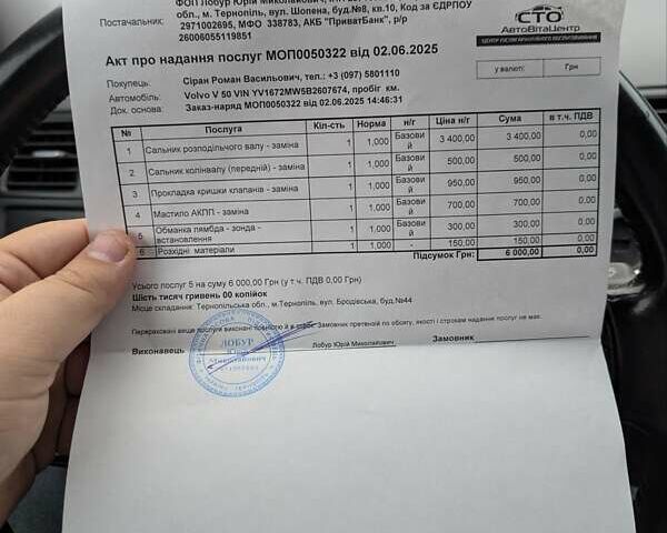 Синий Вольво В50, объемом двигателя 2.5 л и пробегом 235 тыс. км за 7900 $, фото 22 на Automoto.ua