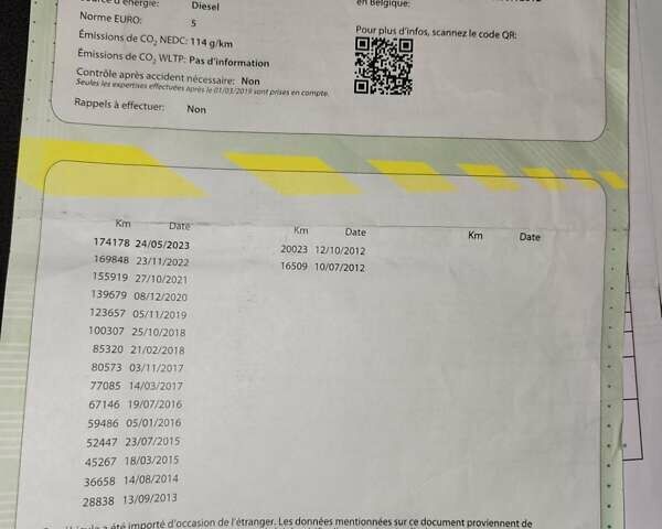 Синий Вольво В50, объемом двигателя 1.6 л и пробегом 212 тыс. км за 7950 $, фото 39 на Automoto.ua