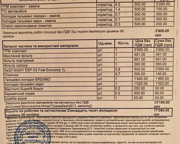 Вольво B60, объемом двигателя 1.98 л и пробегом 110 тыс. км за 16000 $, фото 5 на Automoto.ua