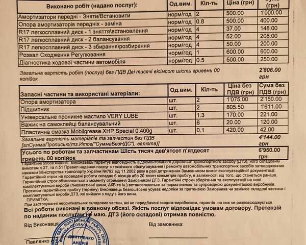 Вольво B60, об'ємом двигуна 1.98 л та пробігом 110 тис. км за 16000 $, фото 6 на Automoto.ua