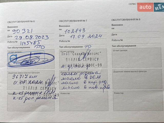Бежевый Вольво В90, объемом двигателя 1.97 л и пробегом 120 тыс. км за 30500 $, фото 26 на Automoto.ua