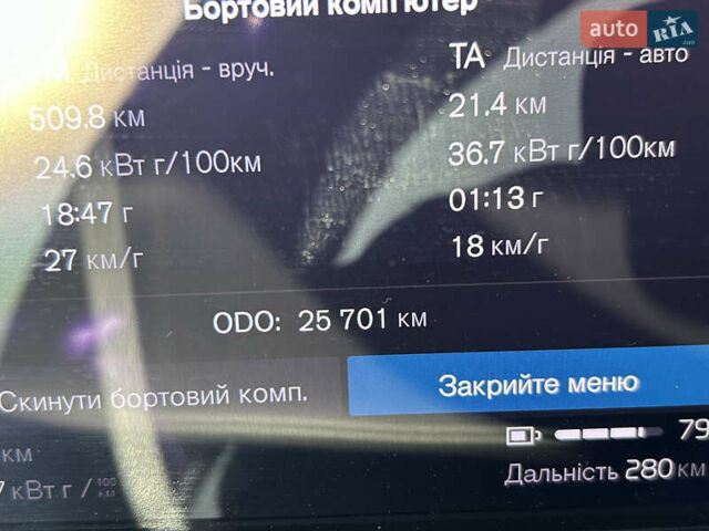 Синій Вольво XC40, об'ємом двигуна 0 л та пробігом 25 тис. км за 25900 $, фото 14 на Automoto.ua