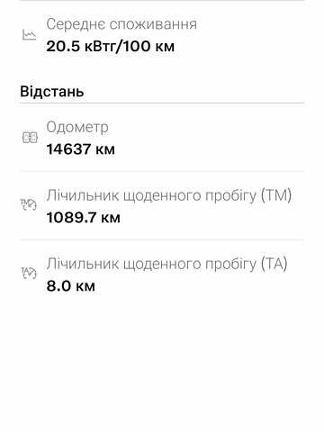 Зеленый Вольво XC40, объемом двигателя 0 л и пробегом 24 тыс. км за 39999 $, фото 31 на Automoto.ua